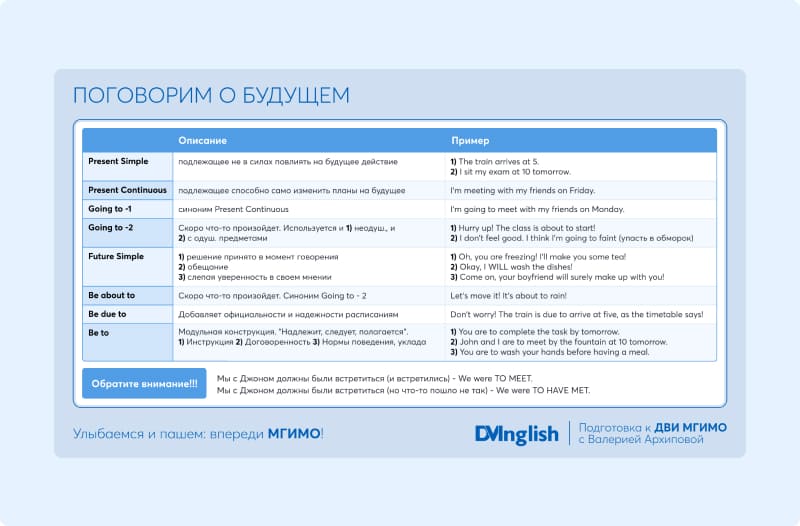 Репетитор по английскому языку для ДВИ МГИМО