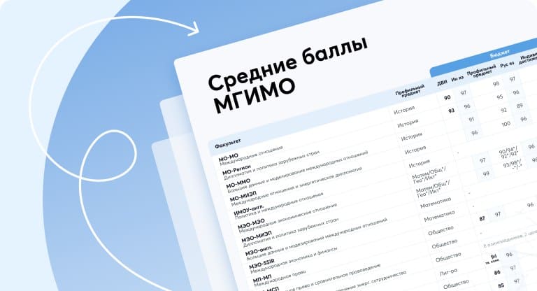 Проходные баллы или средние