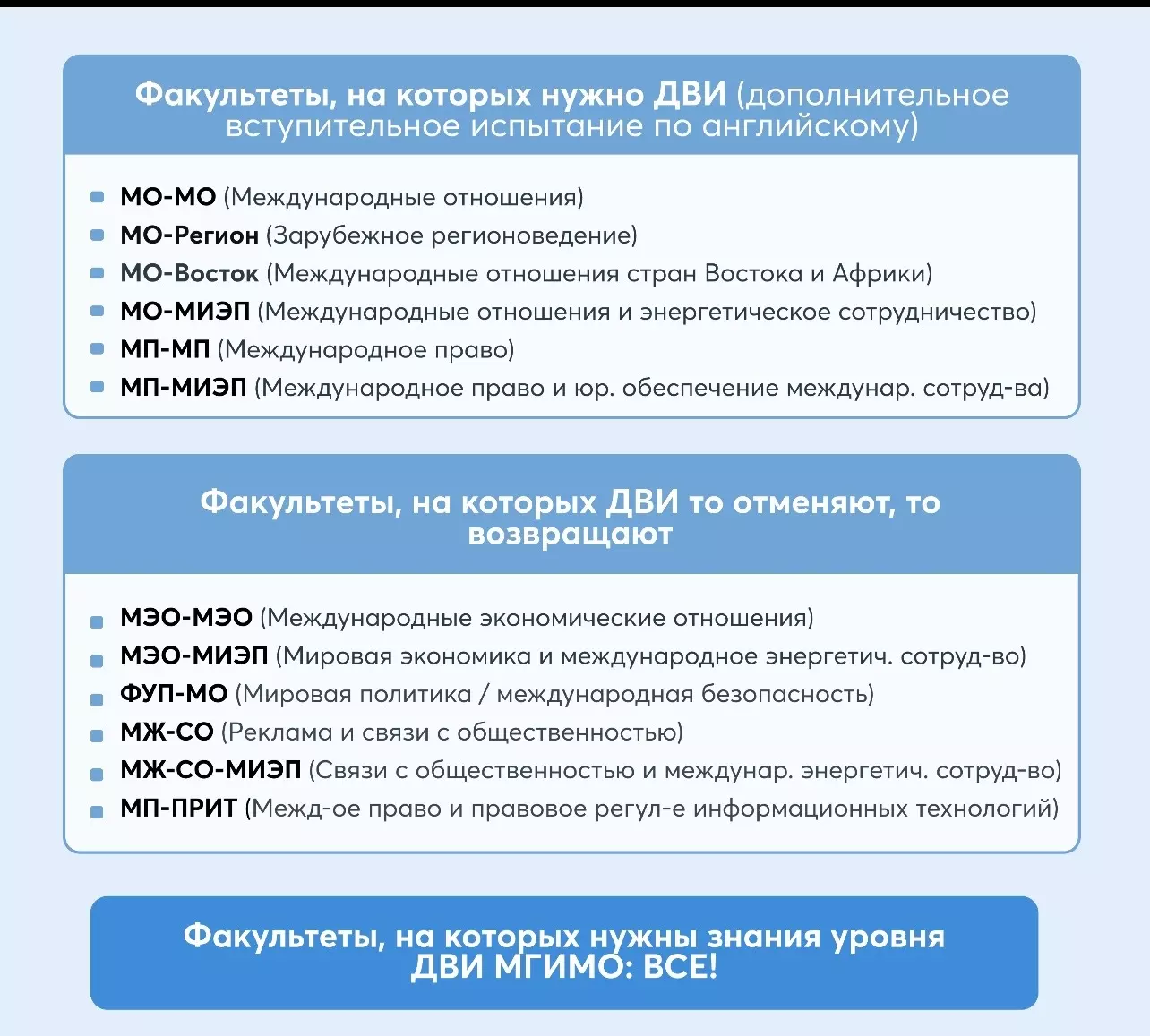 Факультеты МГИМО и ДВИ МГИМО 2026